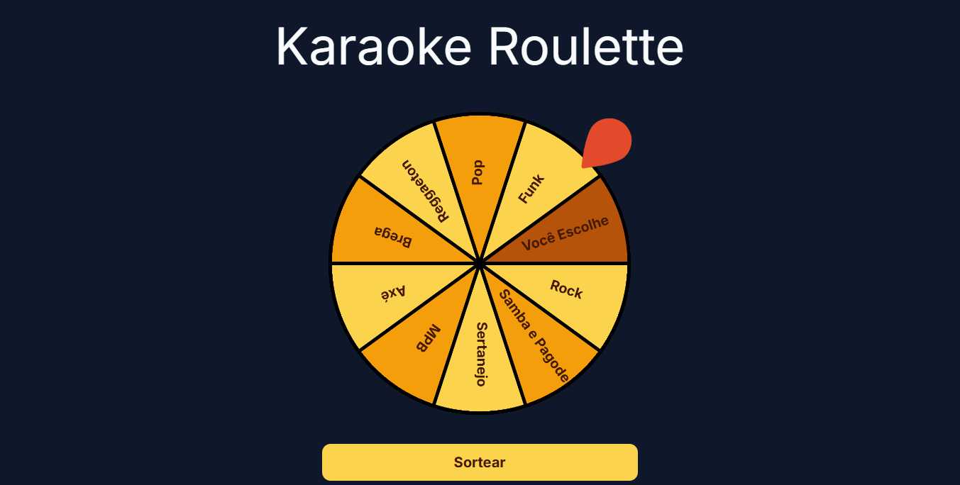 Foto da página Karaoke Roulette